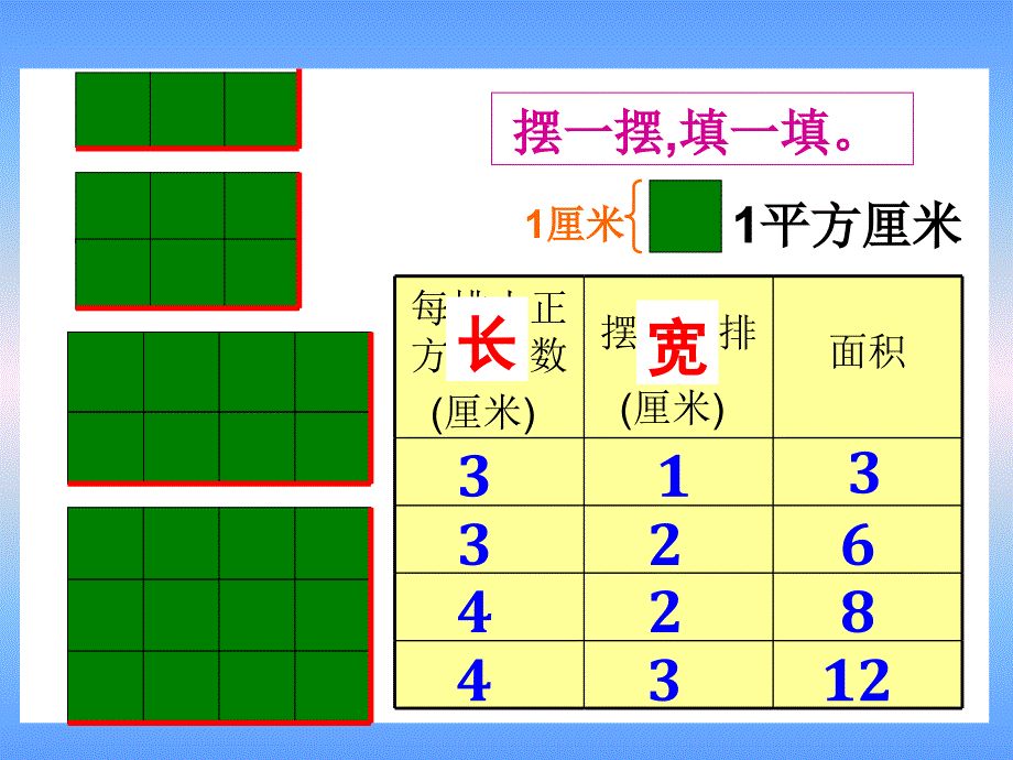 4课件2013 (2)_第3页