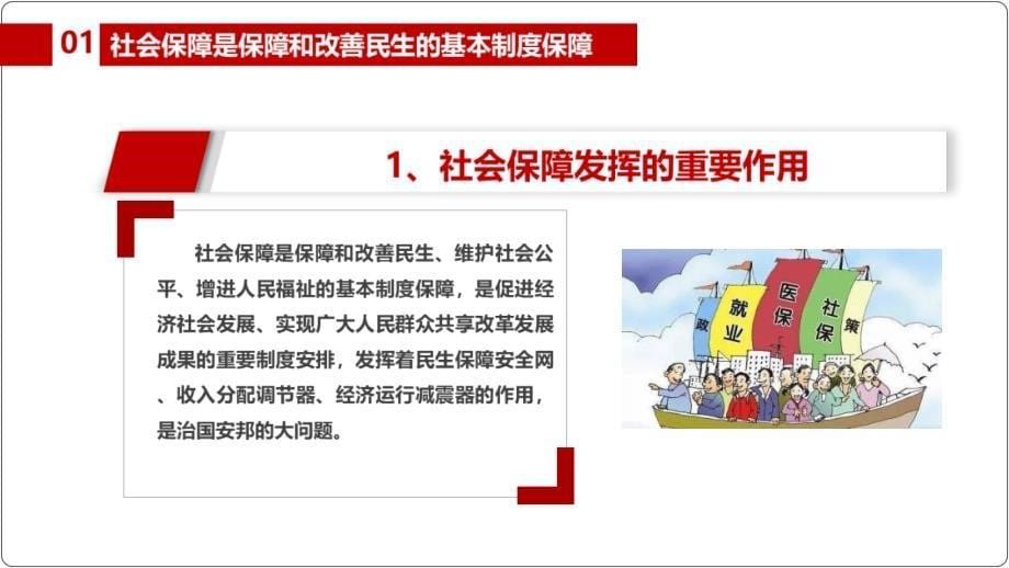 求是重要文章《促进我国社会保障事业高质量发展、可持续发展》PPT_第5页