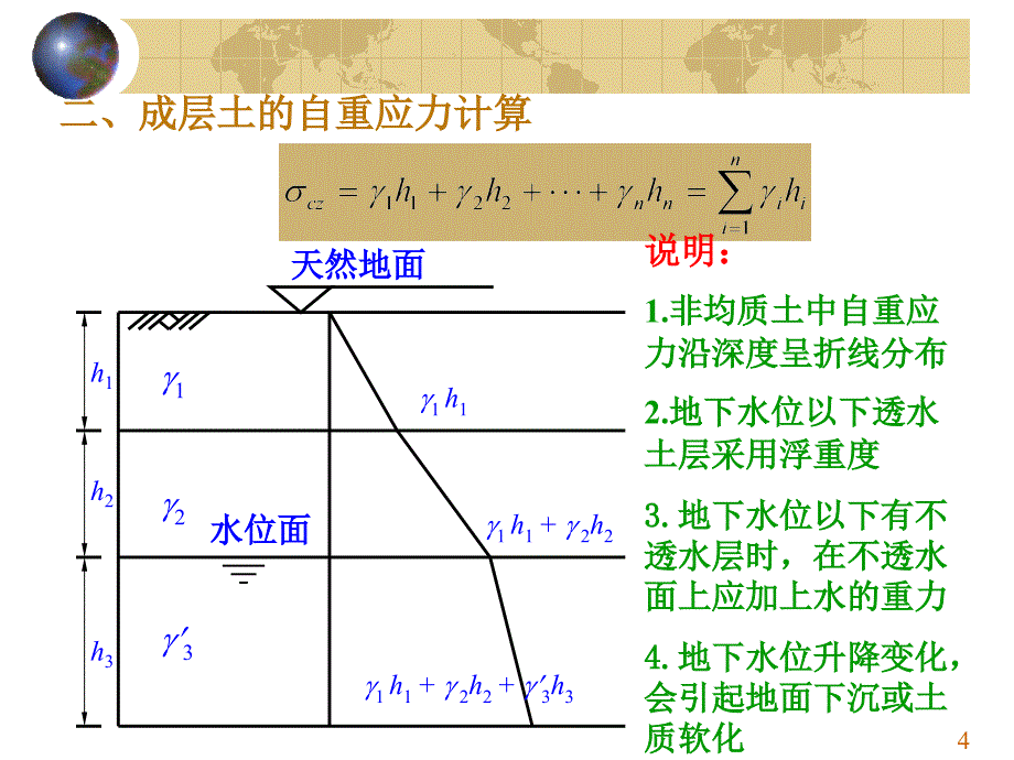 工程地质与地基基础 03土中应力和沉降_第4页