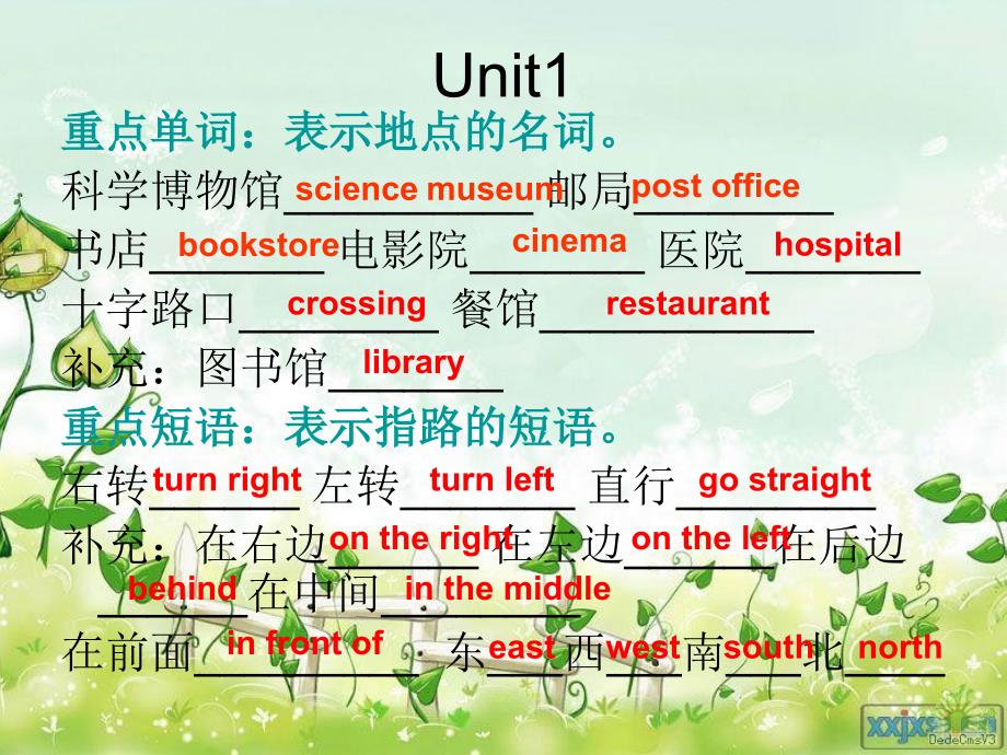 2014PEP小学英语六年级上册复习Revision_of_unit1&amp;unit2_第3页