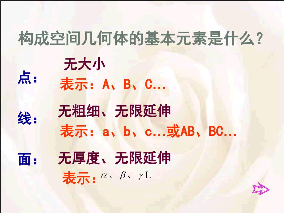 高中数学构成空间几何体的基本元素课件新课标人教A版必修2构成空间几何体的基本元素_第4页