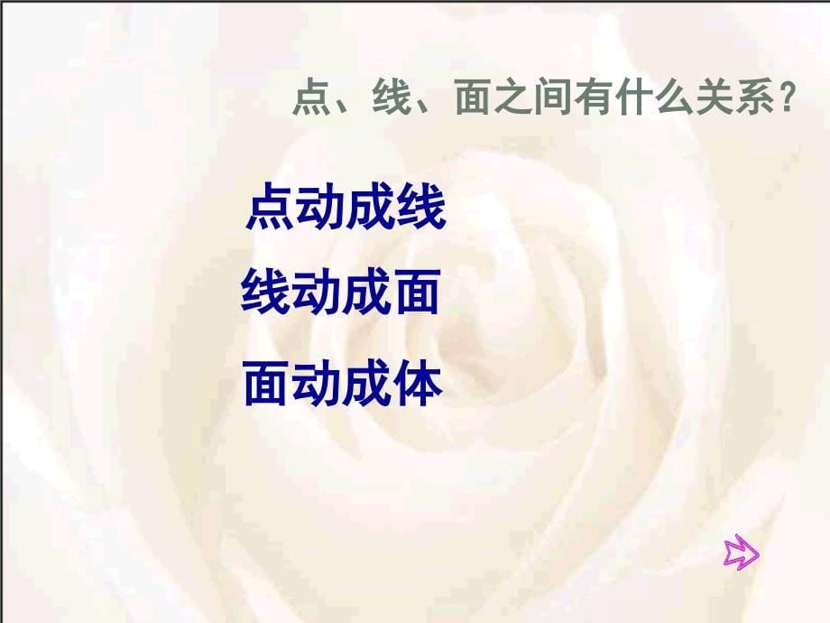 高中数学构成空间几何体的基本元素课件新课标人教A版必修2构成空间几何体的基本元素_第5页