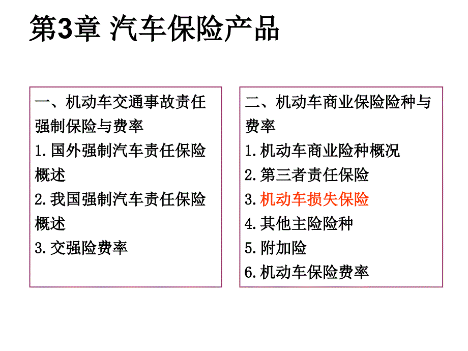 第3.3章汽车保险产品之车辆损失险_第2页