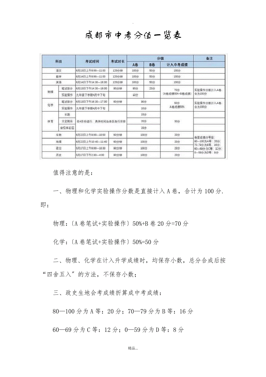 (整理)成都市中考分值一览表_第1页