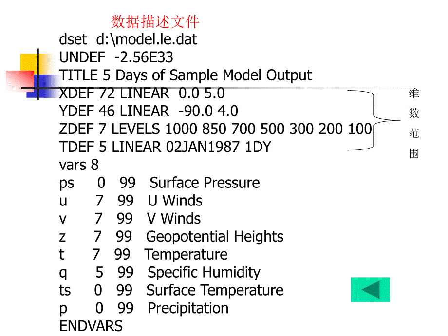 第4章各类参数设置_第3页