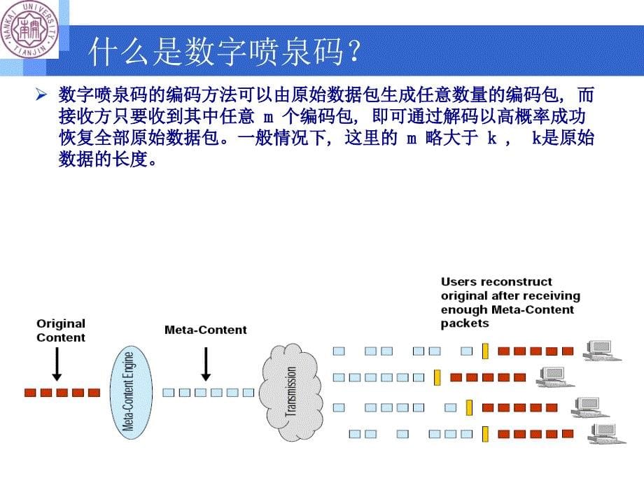 CCCN2010报告混沌在网络传输应用层的数字喷泉编码技术中_第5页