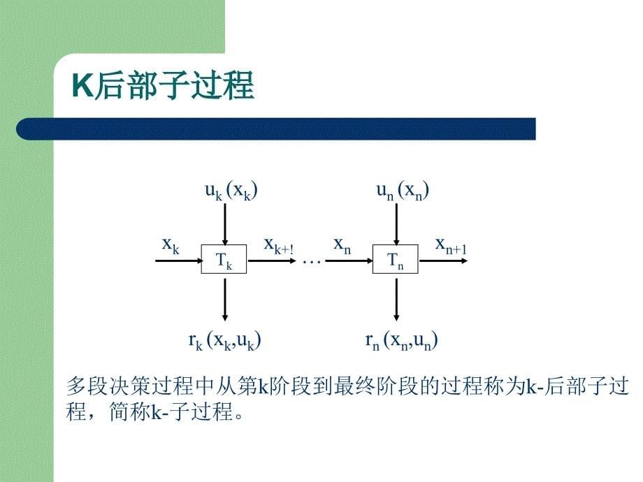 动态规划问题PPT课件_第5页