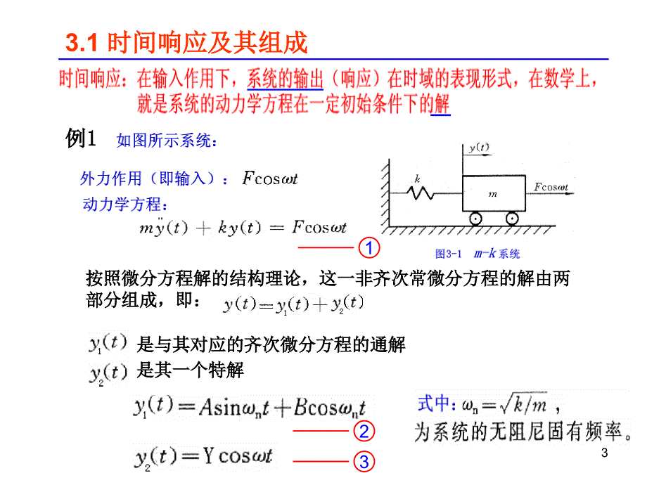 系统时间响应分析PPT课件_第3页