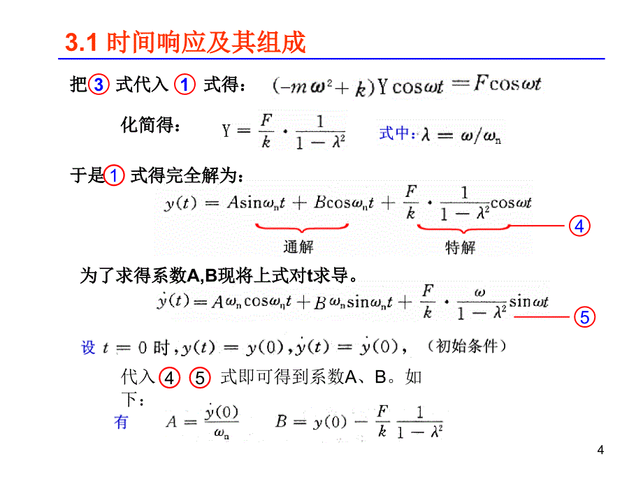 系统时间响应分析PPT课件_第4页