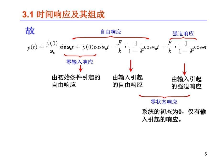 系统时间响应分析PPT课件_第5页