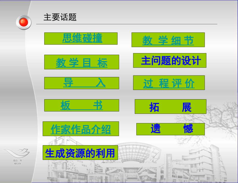 初中语文骨干教师培训资料.ppt_第2页