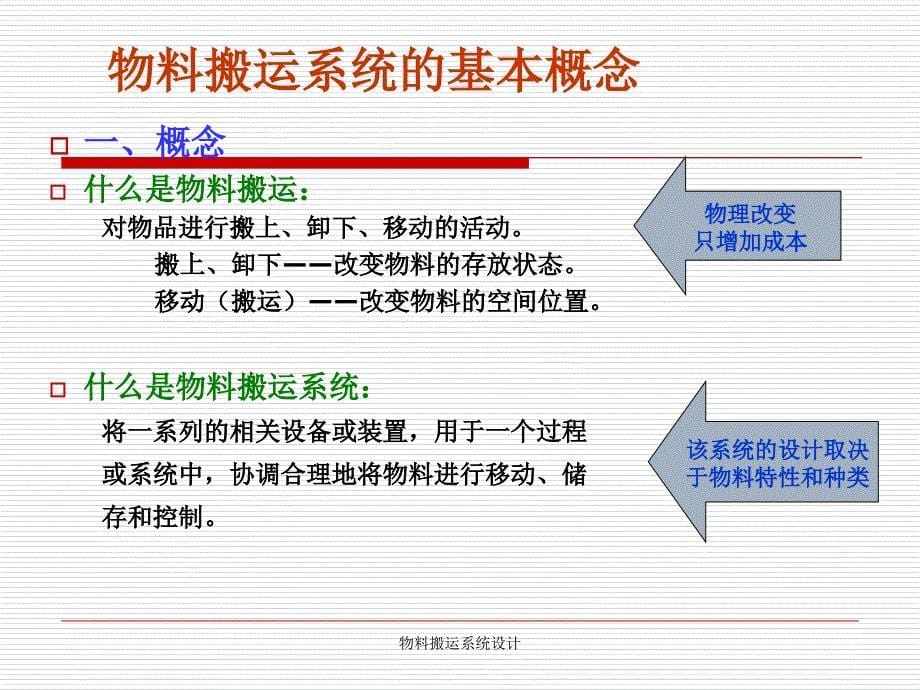 物料搬运系统设计课件_第5页