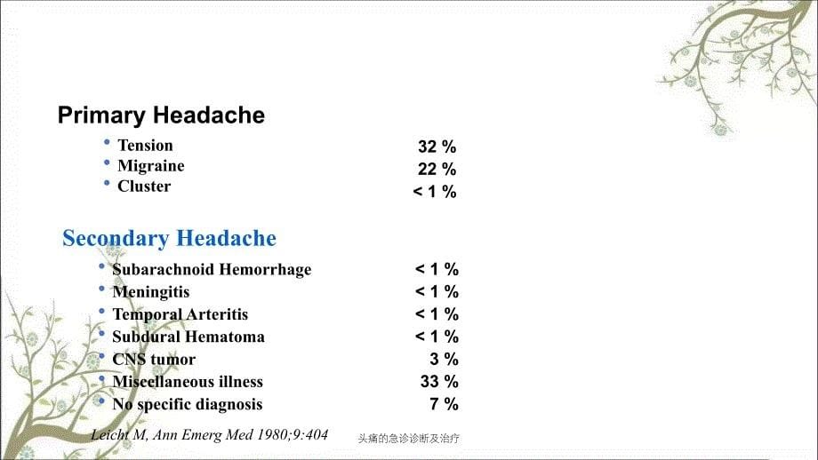 头痛的急诊诊断及治疗课件_第5页