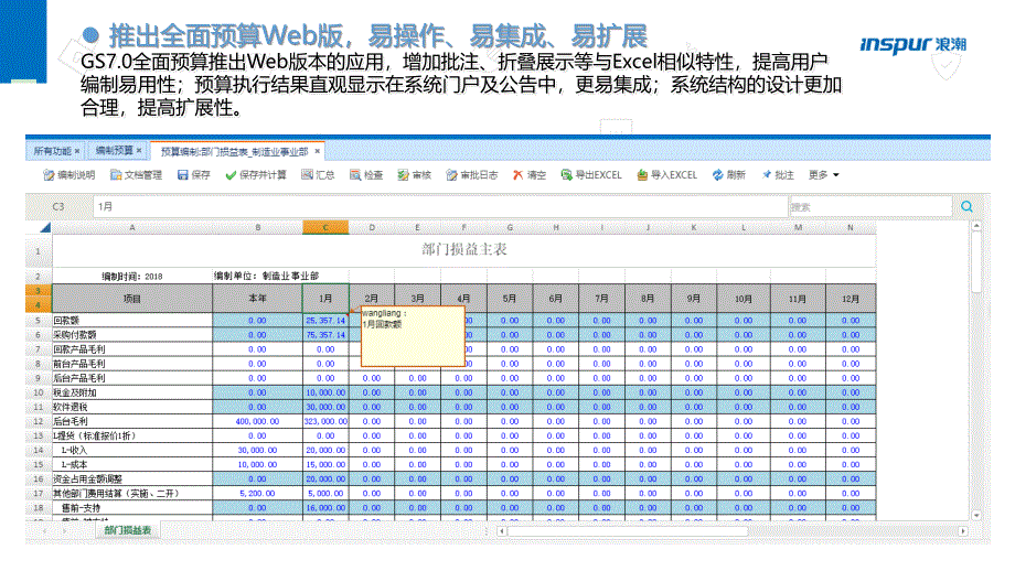 浪潮GS7.0全面预算助力企业建设管理会计体系.ppt_第4页