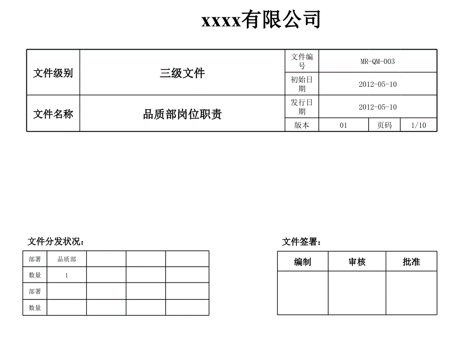 公司品质部岗位职责_第1页