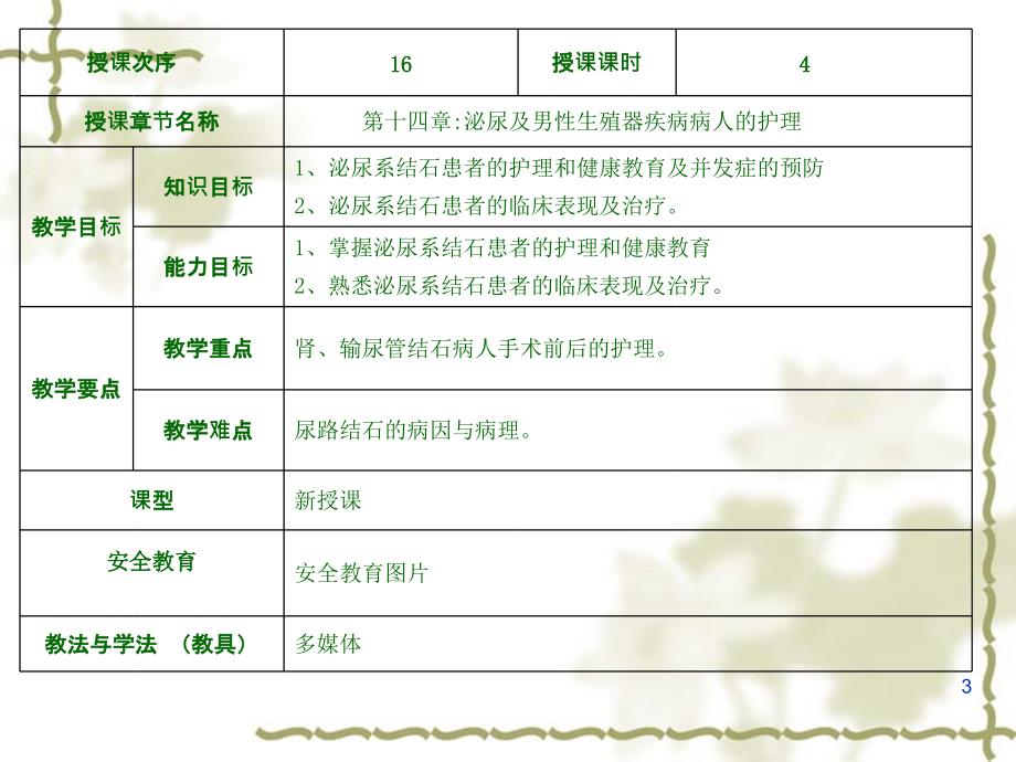 泌尿系结石病人的护理参考PPT_第3页