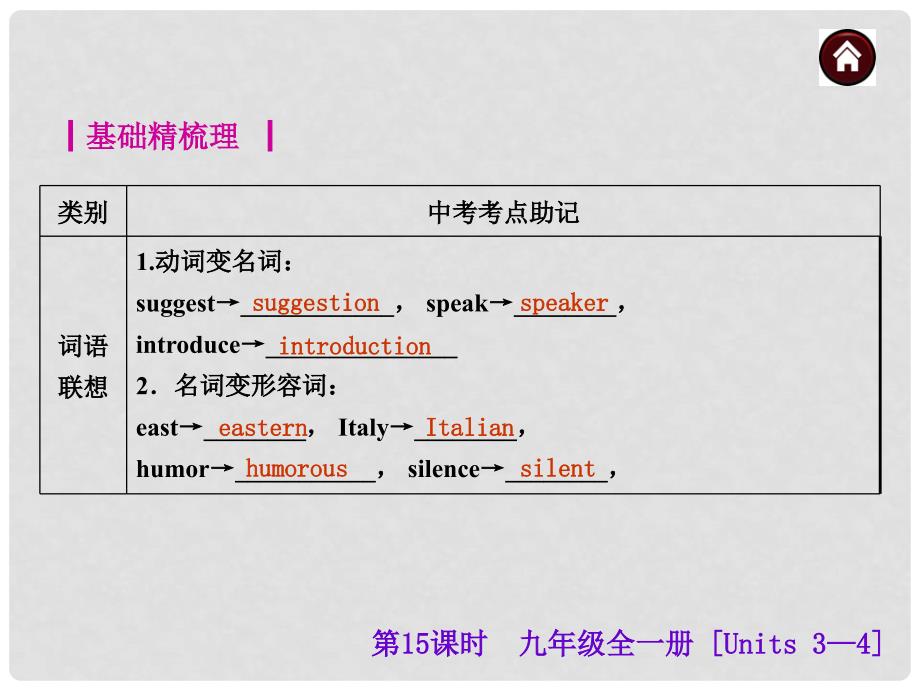 中考英语总复习 第一篇 基础巧过关 九年级 Units 34课件_第2页