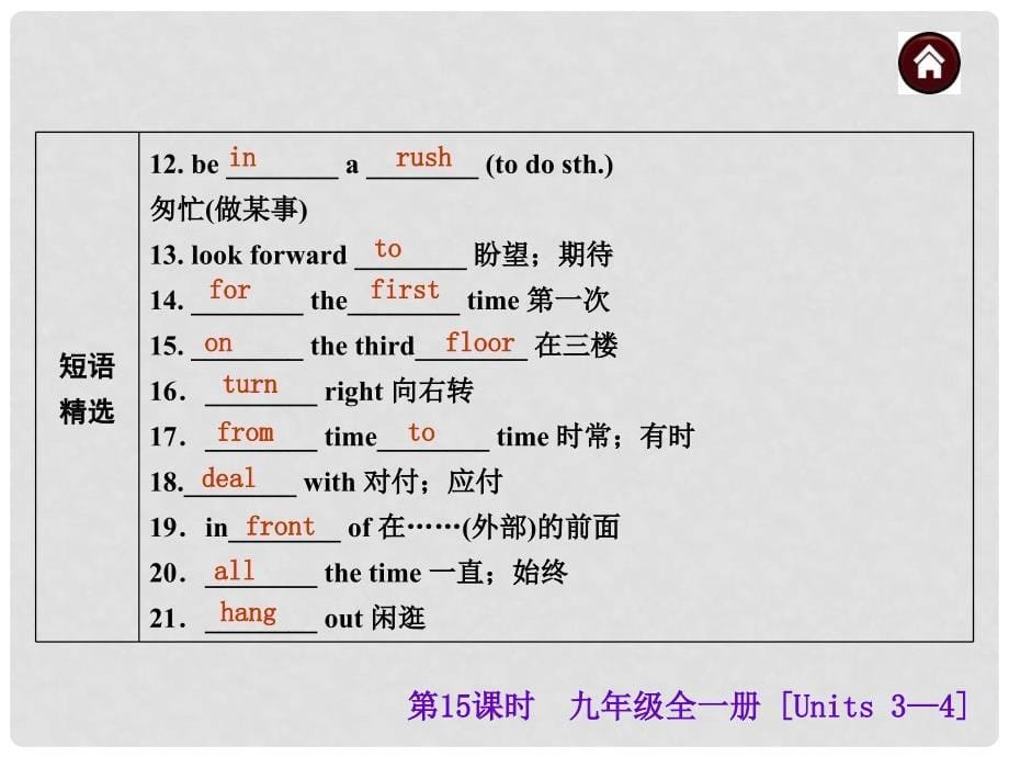 中考英语总复习 第一篇 基础巧过关 九年级 Units 34课件_第5页