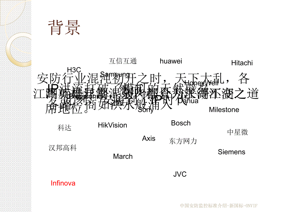 中国安防监控标准介绍-新国标-ONVIF课件_第3页