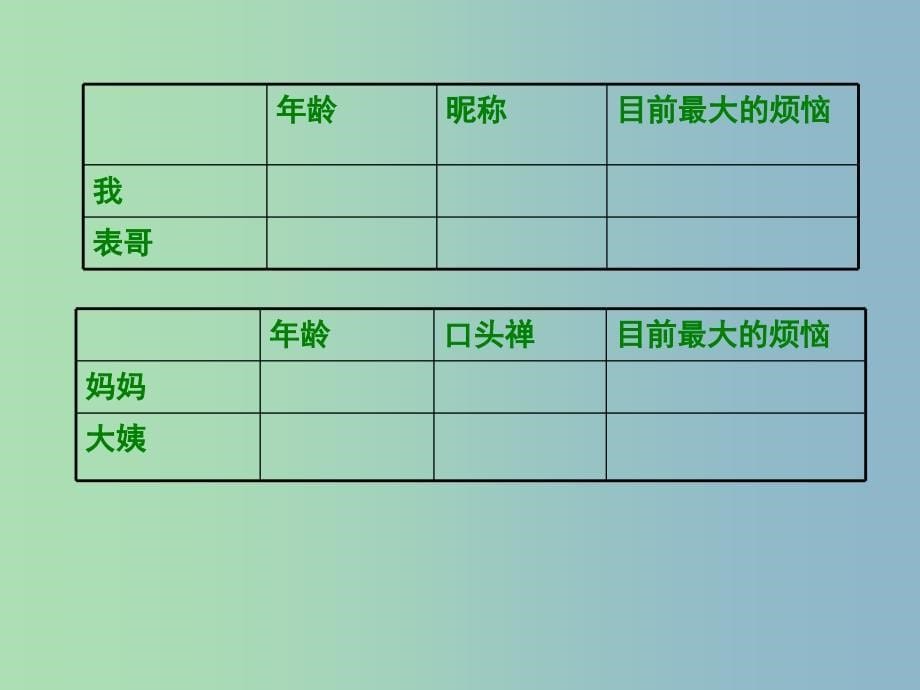 六年级语文上册《表哥驾到》课件2 沪教版_第5页