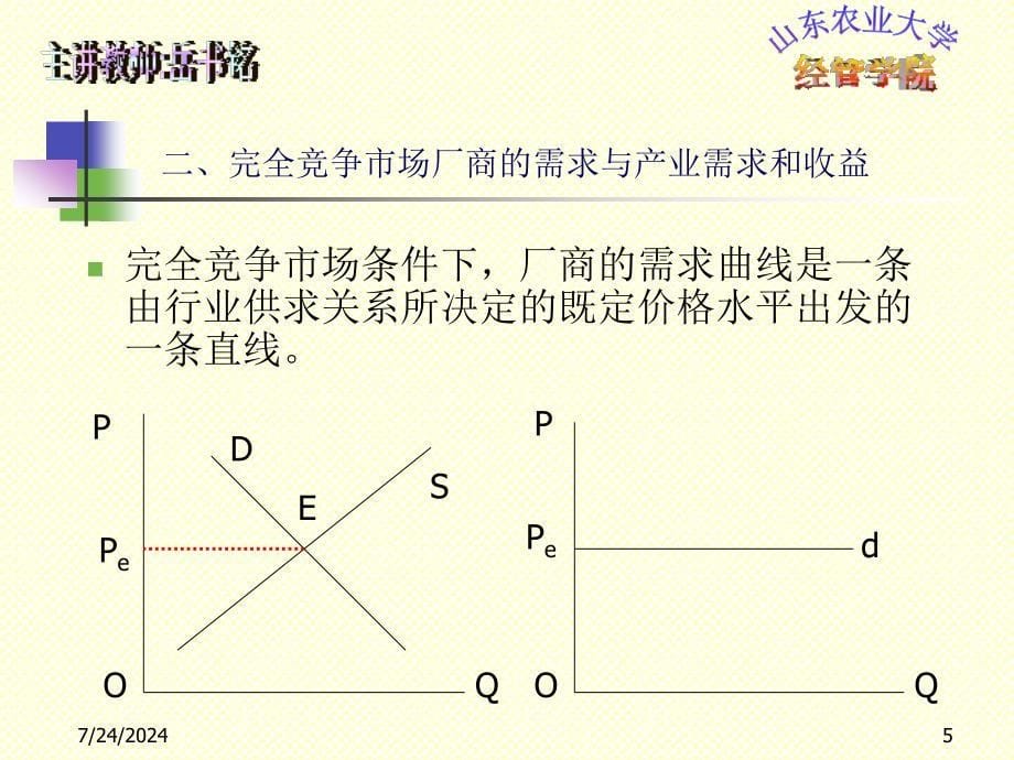 第五章市场结构与竞争策略_第5页