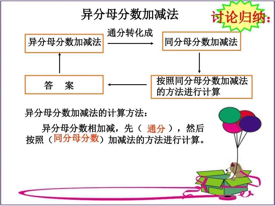 异分母分数加减法课件_第5页