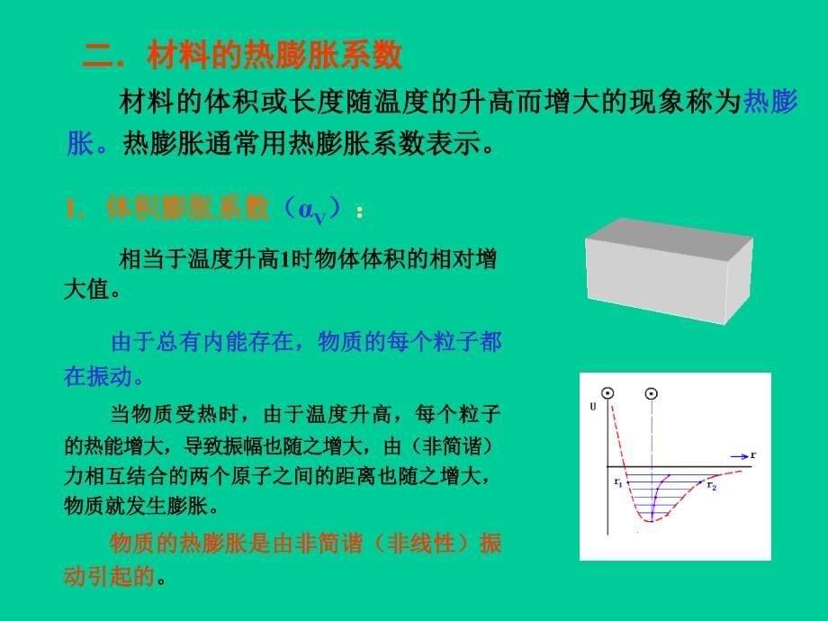 材料热膨胀系数_第5页