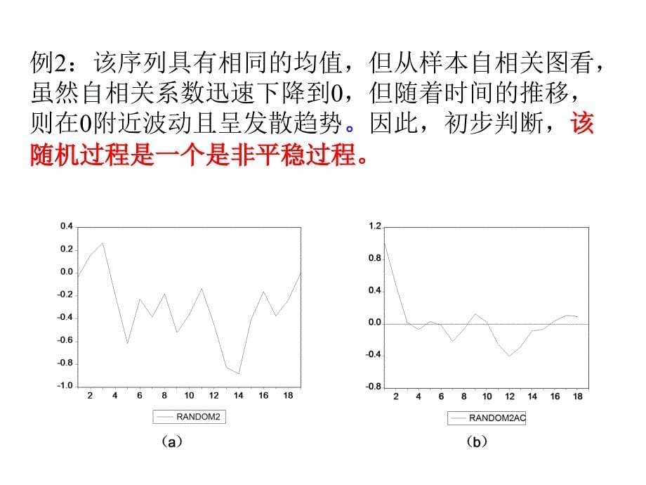 数据的平稳性及其检验_第5页