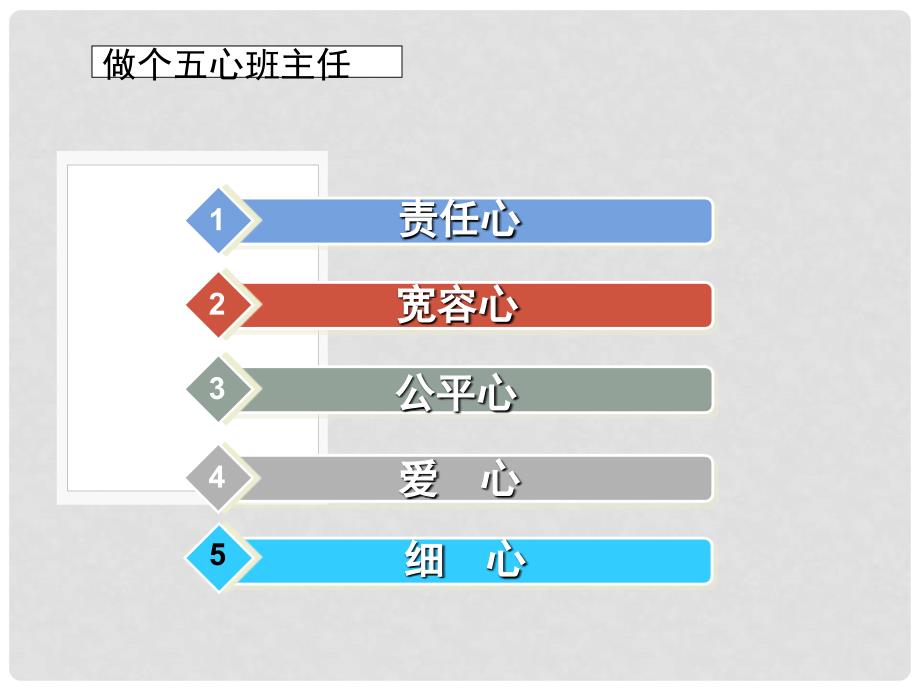 中学主题班会 班主任培训讲座3课件_第3页