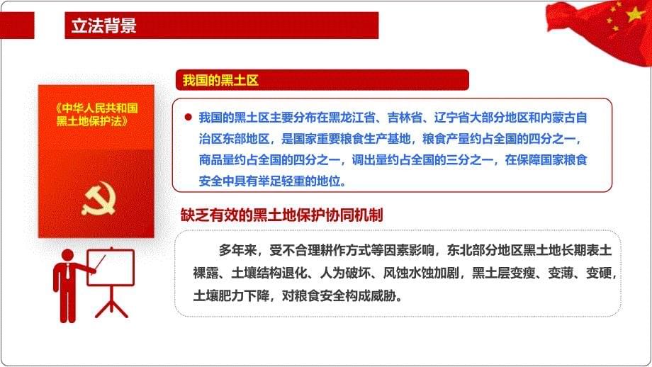 2022《黑土地保护法》PPT_第5页