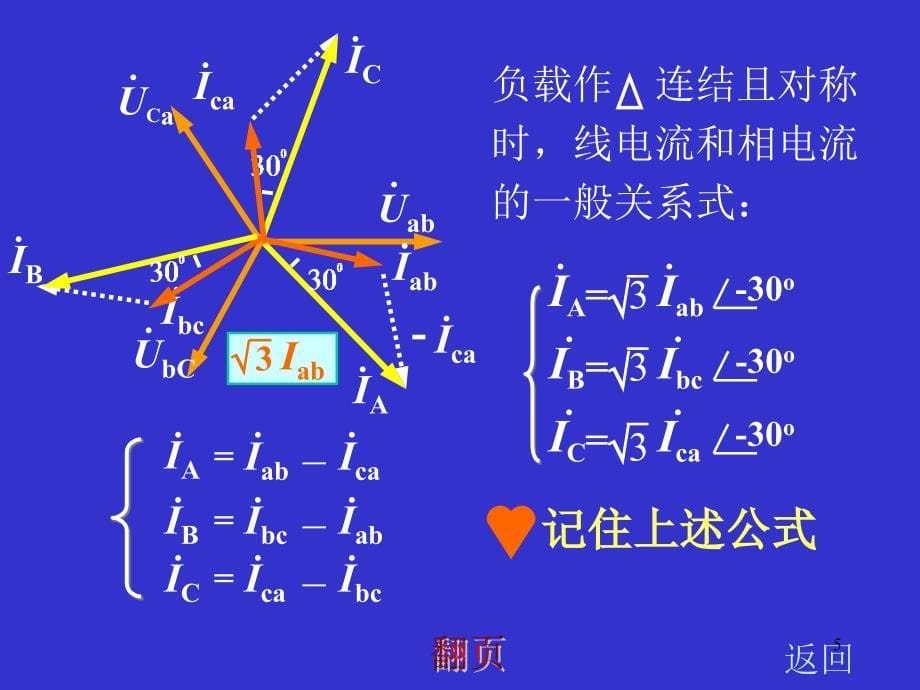 电工电子技术第九讲22教学课件_第5页