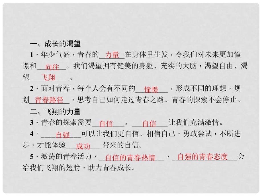 七年级道德与法治下册 1.3.1 青飞扬课件 新人教版_第3页