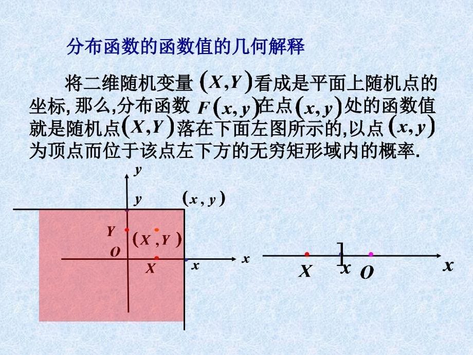 第一章概率论基础知识3_第5页