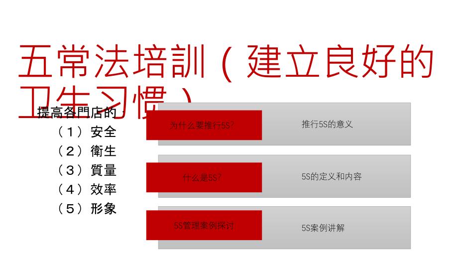 五常法培训ppt_第1页