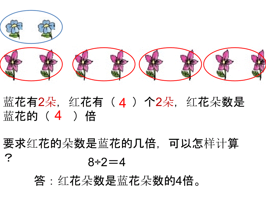 求一个数是另一个数几倍的实际问题课件新苏教精品教育_第3页