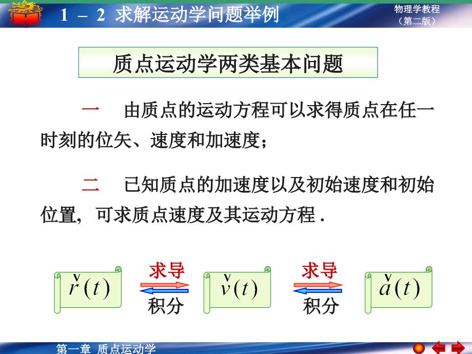 求解运动学问题举例课件_第1页