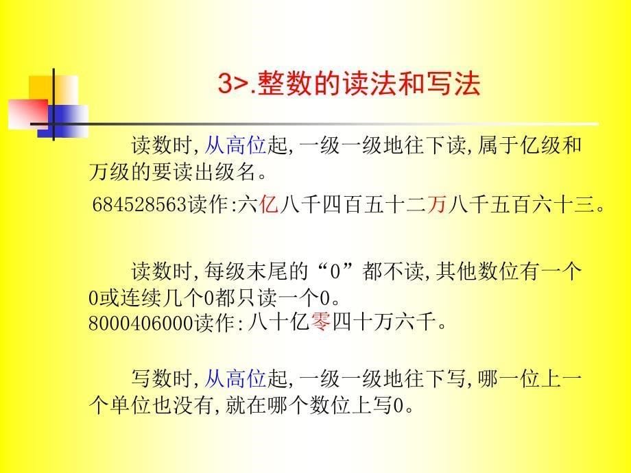 (人教版)六年级数学下册课件_小学数学毕业总复习_第5页