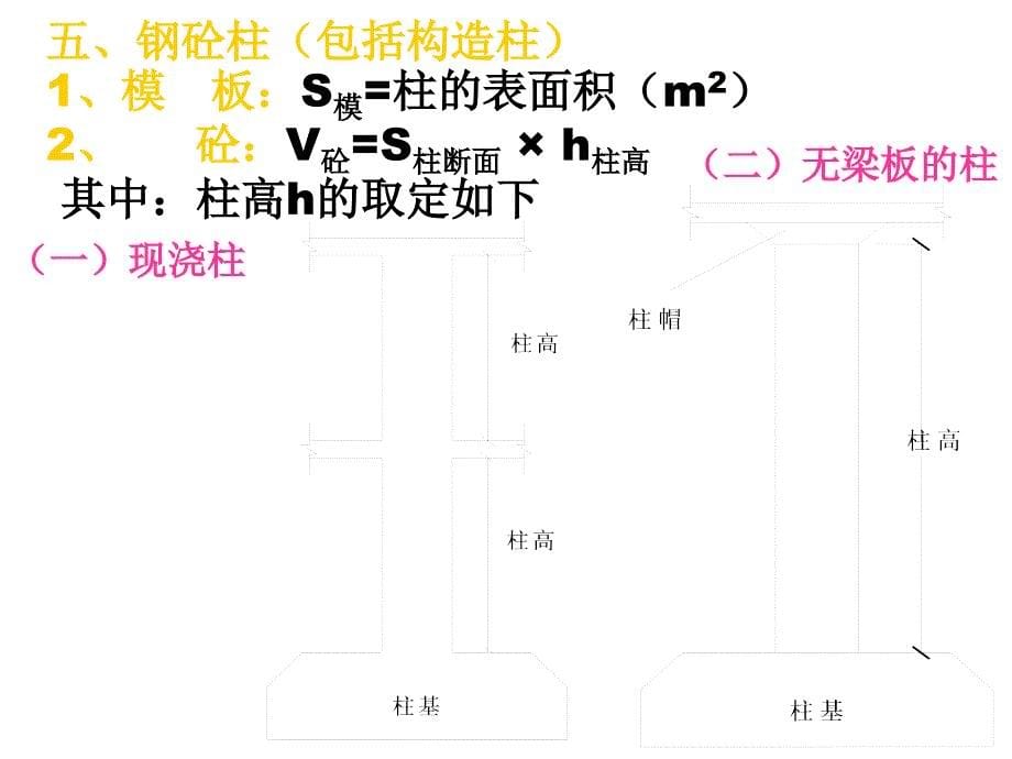 三满堂基础筏片基础_第5页