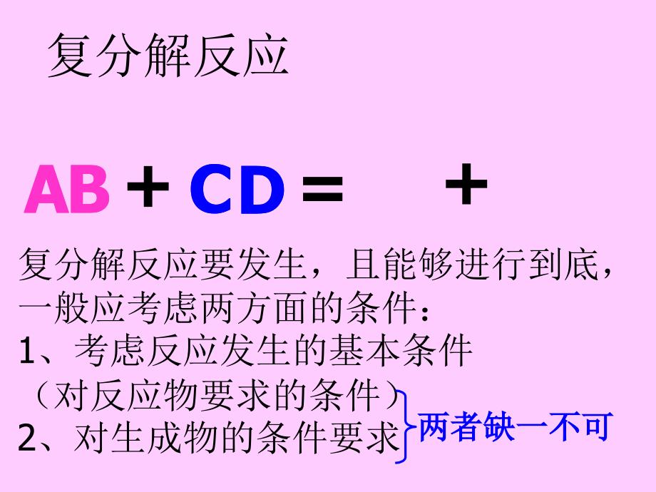 复分解反应的条件_第2页