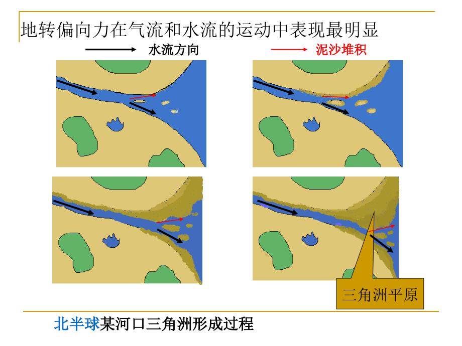 区时和地方时_第3页