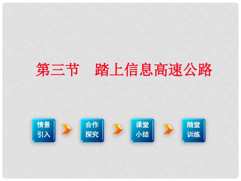 九年级物理全册 第19章 走进信息时代 第3节 踏上信息高速公路课件1 （新版）沪科版_第1页