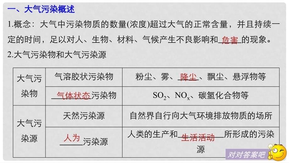 高中地理 第四章 环境污染及其防治 第二节 大气污染及其防治同步备课课件 湘教版选修6_第5页