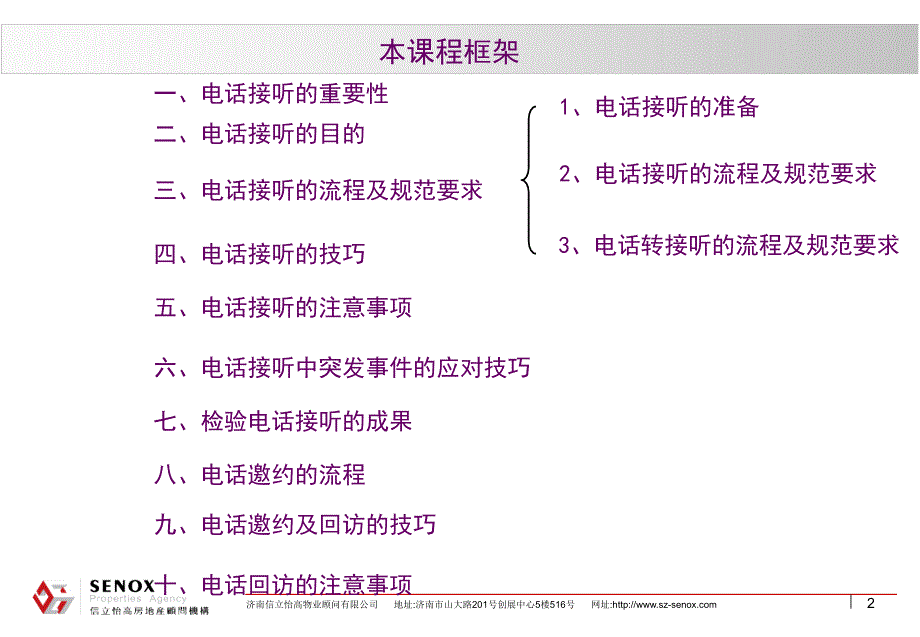 电话接听培训_第2页