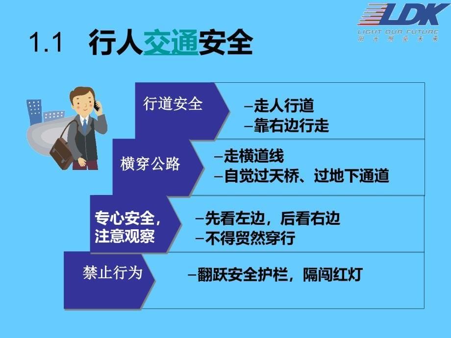 《行政办公安全》PPT课件.ppt_第5页