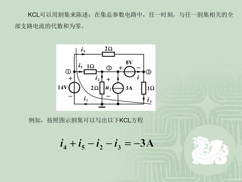 电路分析中回路分析法和割集分析法PPT课件123_第3页