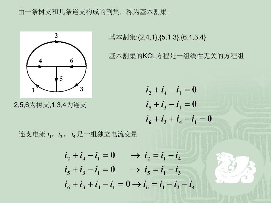 电路分析中回路分析法和割集分析法PPT课件123_第4页