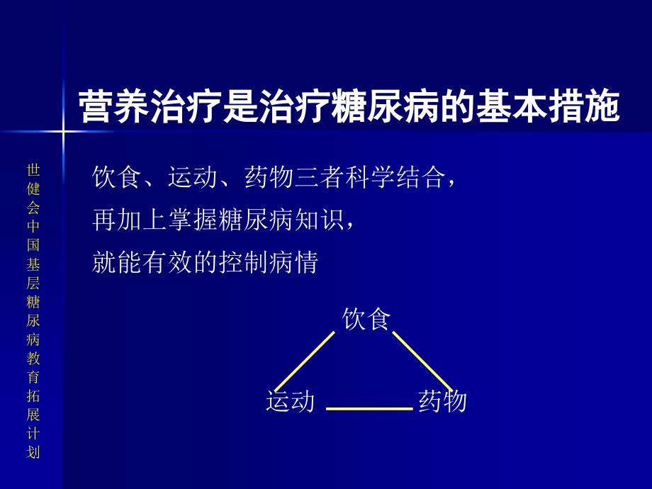 非药物疗法理论PPT课件_第3页