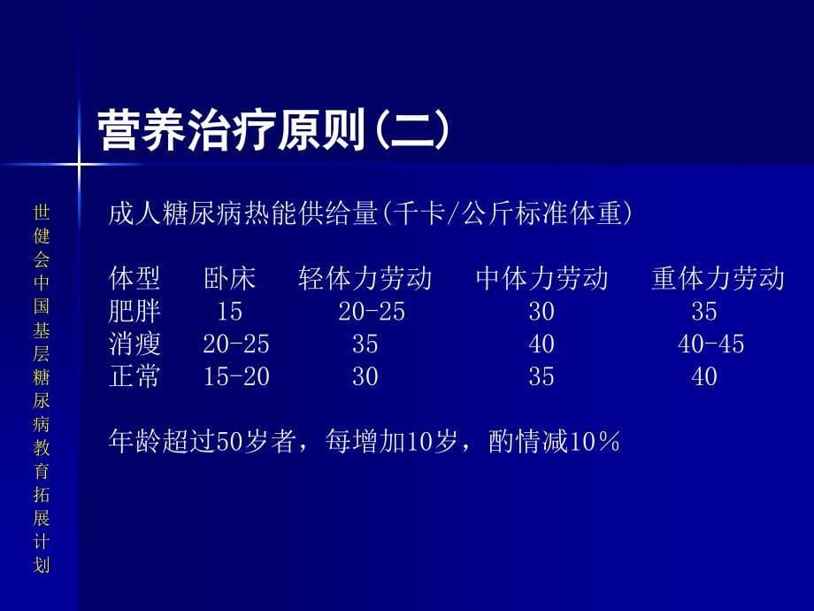 非药物疗法理论PPT课件_第5页