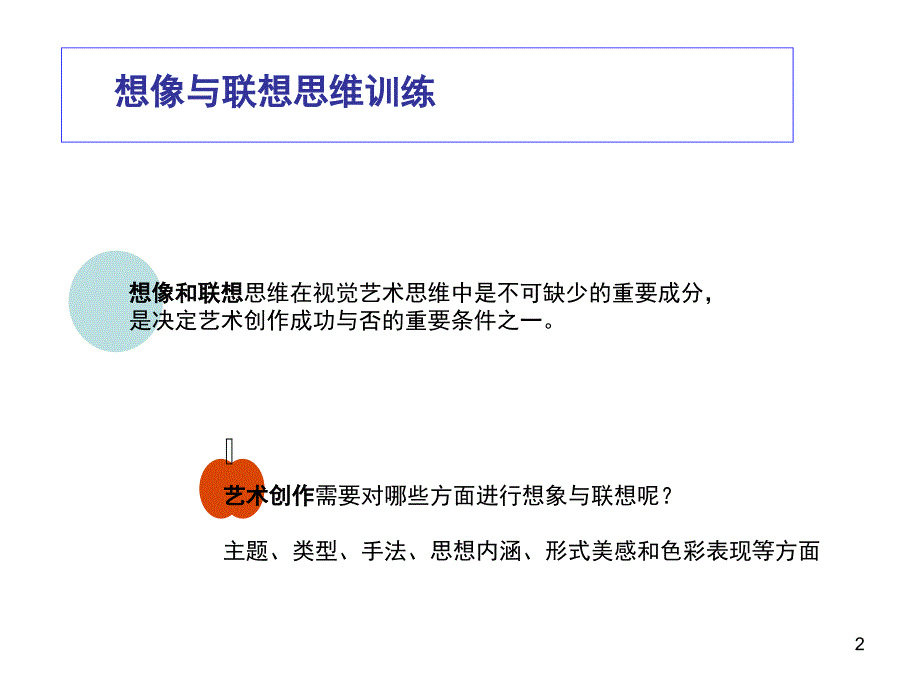 想象与联想能力训练课堂PPT_第2页