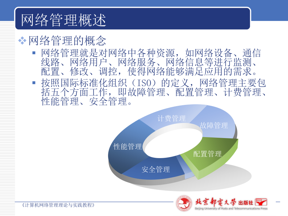 计算机网络管理理论与实践教程完整版_第4页